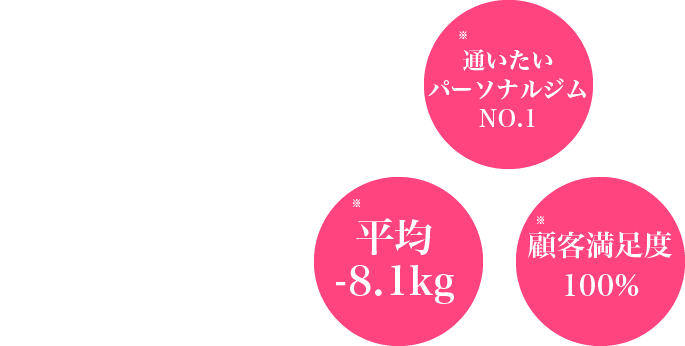 あなたの本気を引き出すプライベートジム and s -アンドエス- 垂水駅徒歩１分　豊中駅徒歩5分 女性専用